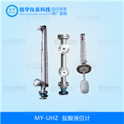 鹽酸液位計